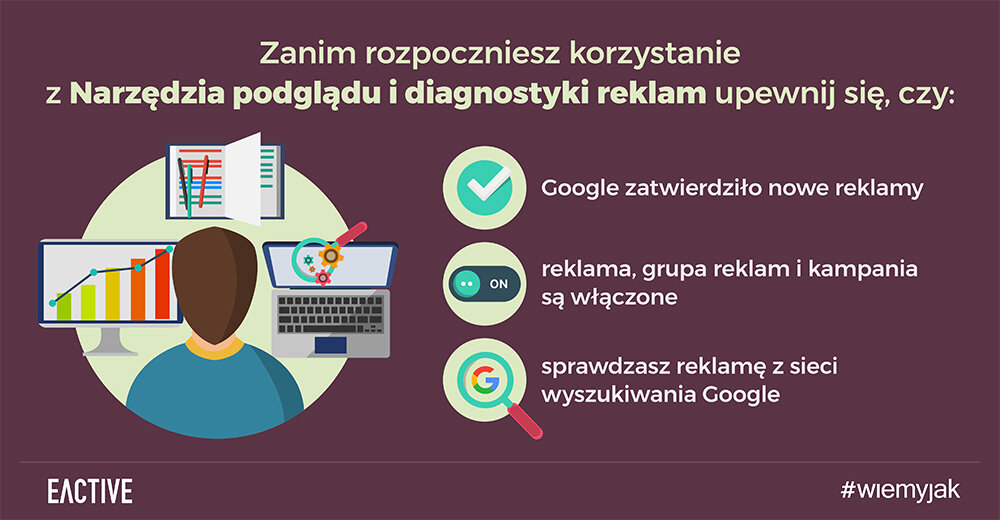 Narzędzie podglądu reklam - rozpoczęcie korzystania