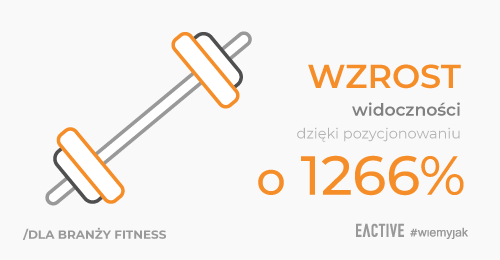 Jak zwiększyliśmy widoczność o 1266% dla specialfitness.pl dzięki pozycjonowaniu?
