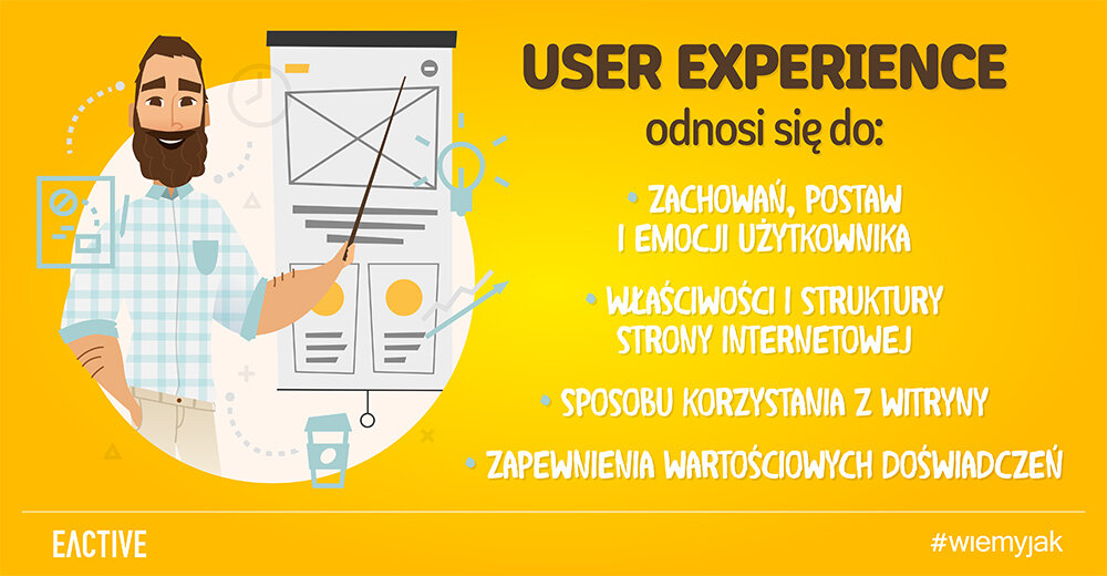 UX co to jest i do czego się odnosi