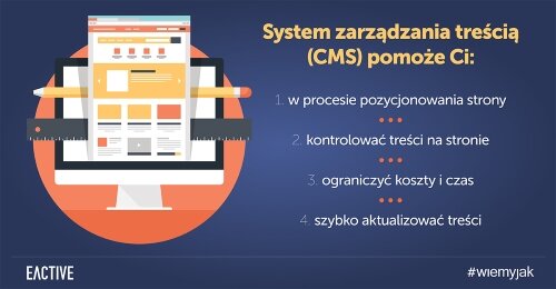 Co to jest CMS? 4 możliwości jakie daje nam system zarządzania treścią