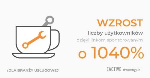 Jak zwiększyliśmy liczbę użytkowników o 1040% dla NaprawimyTwojEkspres.pl dzięki kampanii linków sponsorowanych?