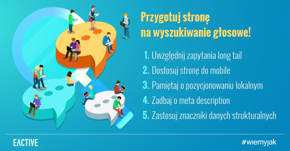 Wyszukiwanie głosowe w google - jak przygotować stronę www?