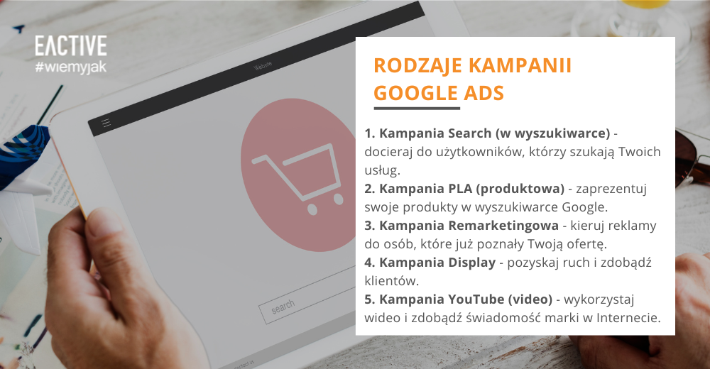 Jak wypromować sklep internetowy z Google Ads - rodzaje kampanii