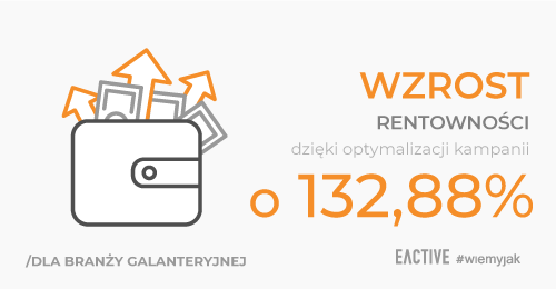 Jak zwiększyliśmy zwrot z nakładów na reklamę ROAS o 132% dla galante.pl dzięki optymalizacji kampanii Google Ads?
