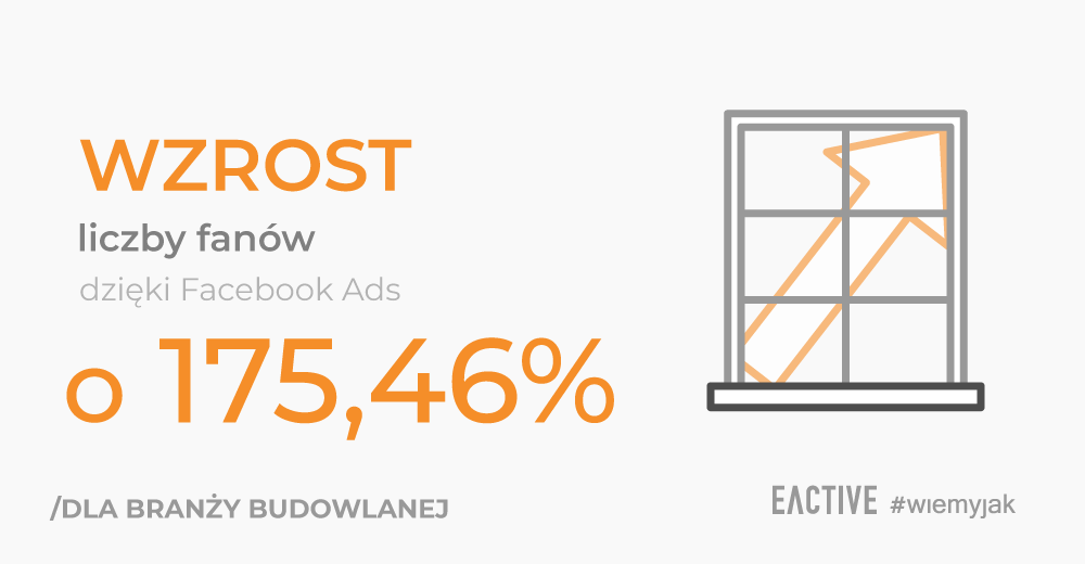 Wzrost liczby fanów - Facebook Ads - case study