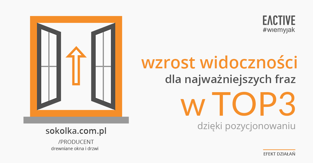 Wzrost widoczności dla Sokółka