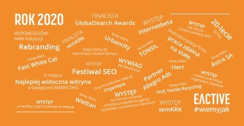 Jakie mieliśmy sukcesy w 2020 roku?