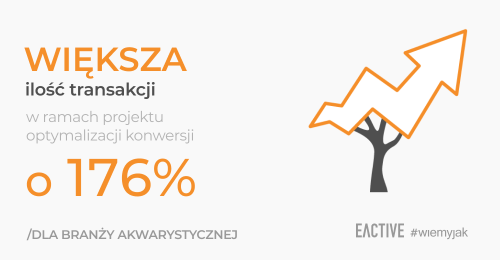 Jak zwiększyliśmy ilość transakcji na mobile o 176% dla plantica.pl w ramach projektu optymalizacji konwersji?