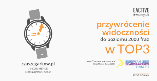 Jak przywróciliśmy widoczność dla czaszegarkow.pl i zdobyliśmy nominację European Search Awards?