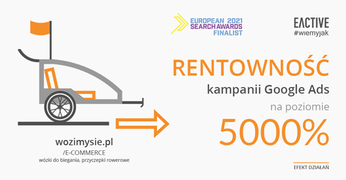 Jak osiągnęliśmy 5000% ROAS dla wozimysie.pl i zdobyliśmy nominację European Search Awards 2021