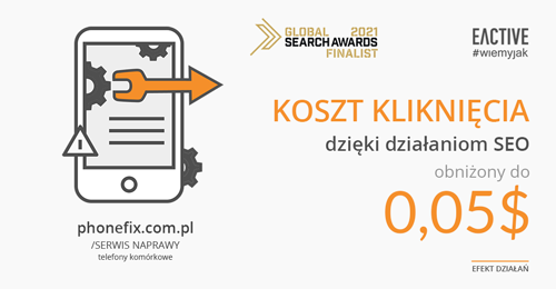 Jak obniżyliśmy koszty kliknięć dla phonefix.com.pl i zdobyliśmy nominację Global Search Awards 2021?