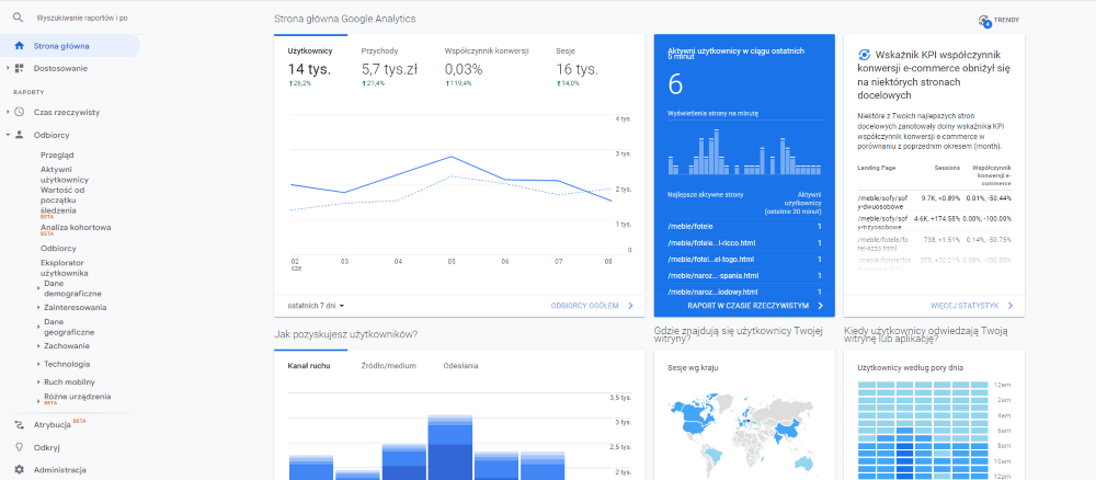 Google Analytics 3 - interfejs
