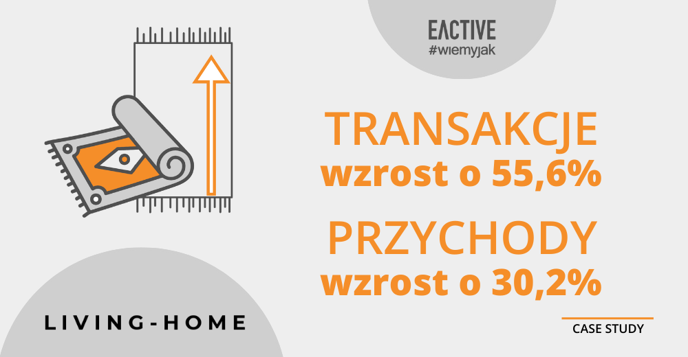 EACTIVE dla Living Home - case study