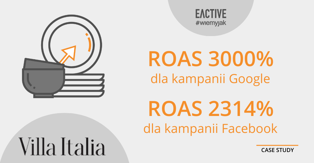EACTIVE dla villaitalia - case study